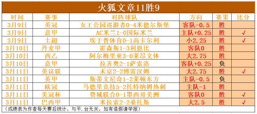 利物浦在英,超与纽卡对,决屡战屡胜,2026世界杯,世界杯赛程,举办城市,比赛消息,球队动态