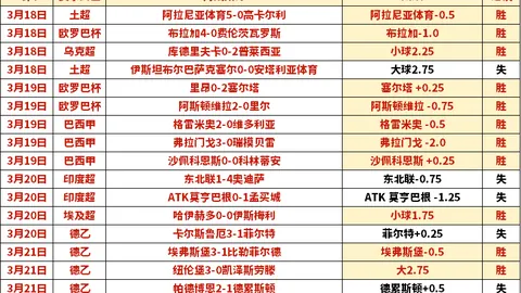五连胜专场：NBA近5期专家推荐质合分析前区十码