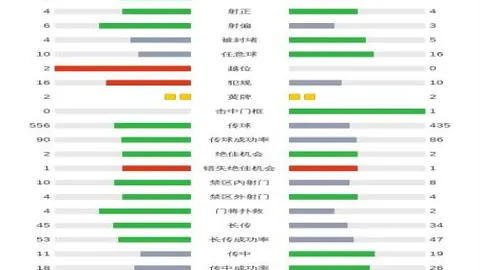 足球运动专业成新增24个热门专业之首